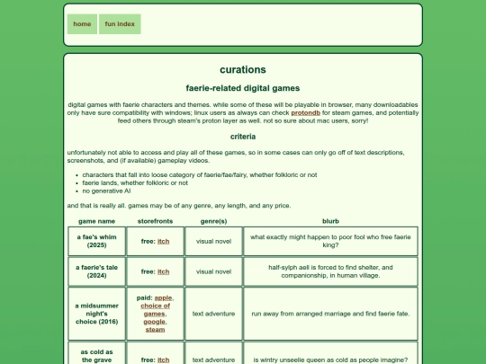 fun/curations/faerie_digital screenshot