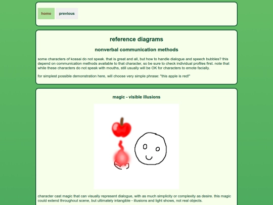 galleries/diagrams/communications screenshot