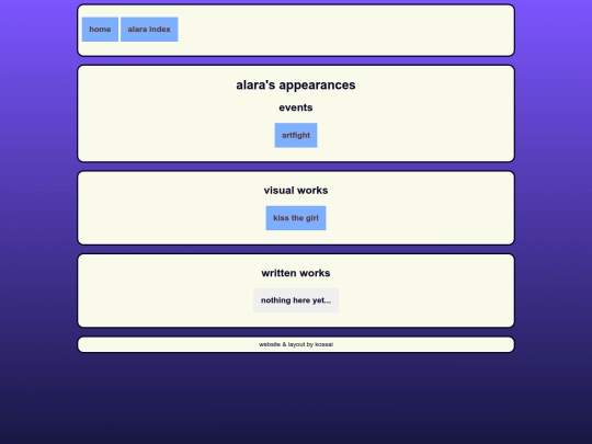 worlds/kesp/alara/appearances screenshot