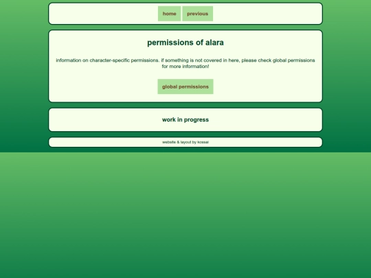 worlds/kesp/alara/permissions screenshot