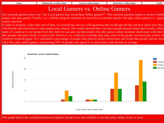 LvO screenshot