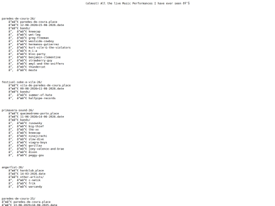 content/live_performances screenshot