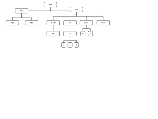 arbol screenshot