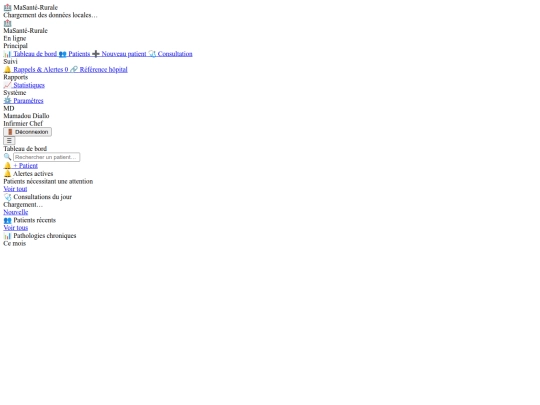 dashboard screenshot