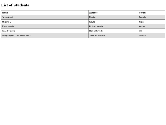 list screenshot