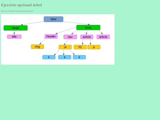 arbol screenshot
