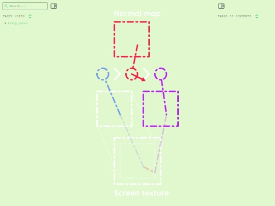 tasty_notes/godot/file_blob/liquid_frog_diagram screenshot