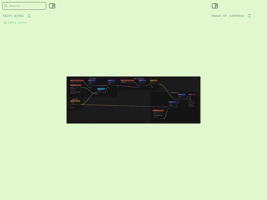tasty_notes/godot/file_blob/liquid_frog_graph_view screenshot