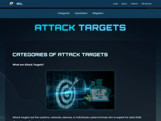 AttackTargets screenshot