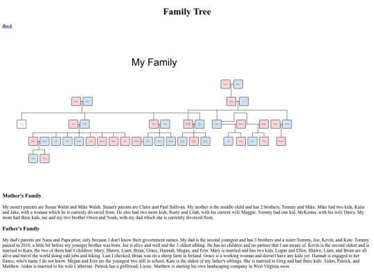 personal-history/family_tree screenshot
