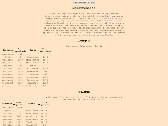 p/sarcinia/measurement screenshot