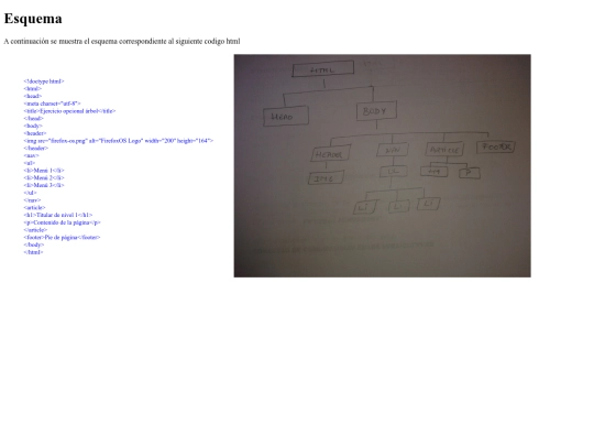2-Pagina_con_esquema screenshot