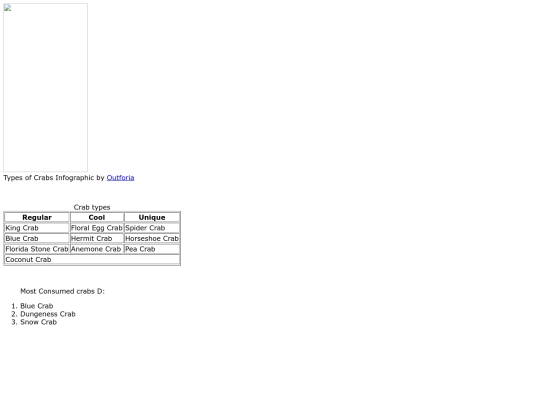 table screenshot