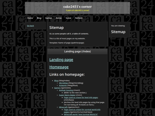 sitemap screenshot