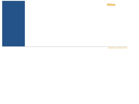Ubicate screenshot
