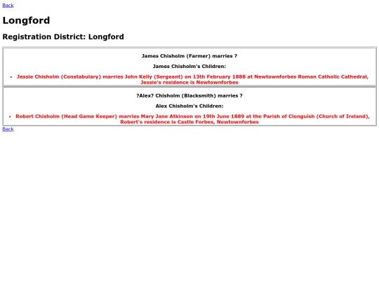 longford screenshot