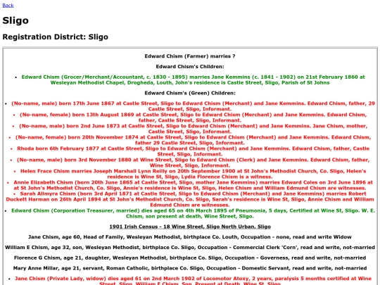 sligo screenshot