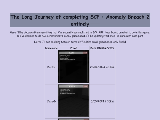 ab2 screenshot