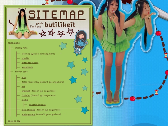 sitemap screenshot