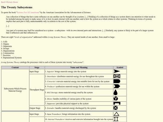 scispirit/LST/subsystems01 screenshot