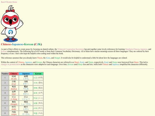 scispirit/Misc/CJK00 screenshot