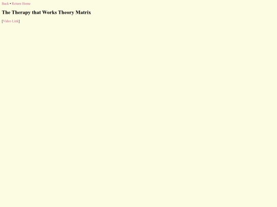 scispirit/Sexuality/Gehart/theorymatrix screenshot