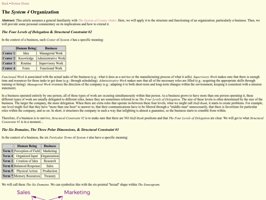 scispirit/System/sys4org screenshot