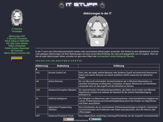 it-abkuerzungen-cybersecurity screenshot