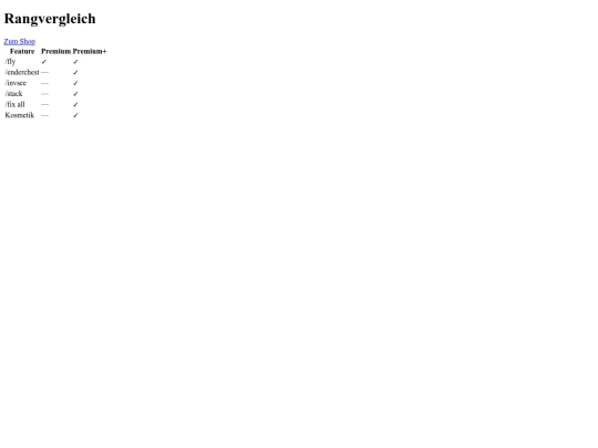 compare screenshot