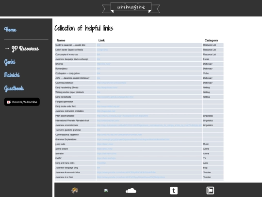 resources screenshot