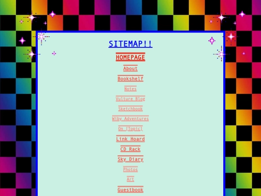 sitemap screenshot