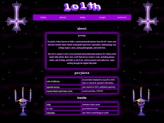 directory screenshot