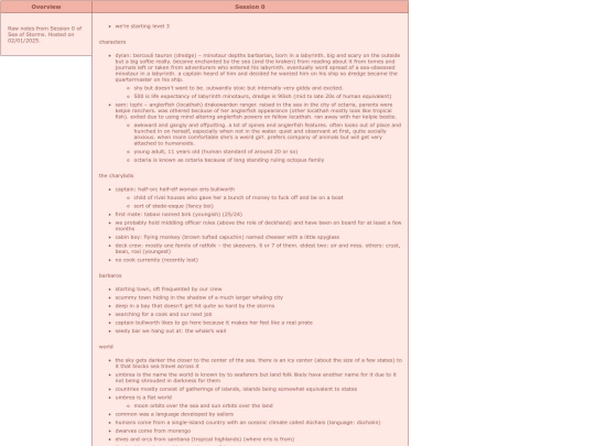 wiki/dnd/sos-notes/0 screenshot