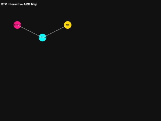 Tstthing screenshot