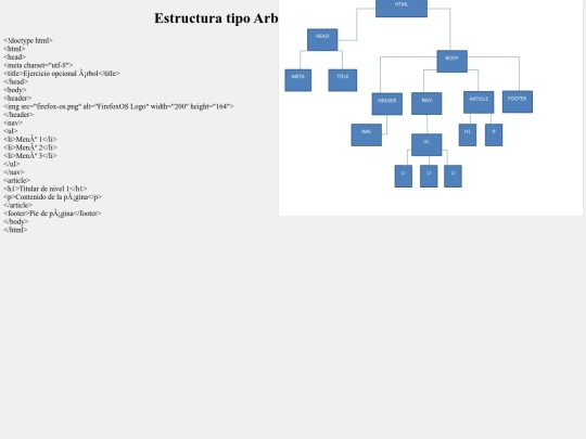 mapadesitio screenshot