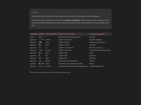 grit/pages/linguistic-coincidences screenshot