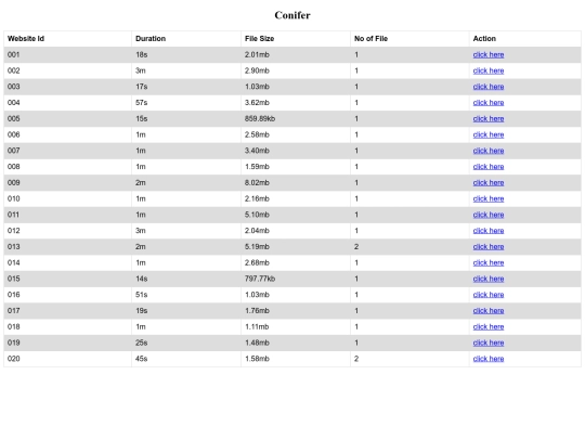 conifer screenshot