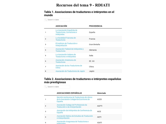 rdiati/recursostema9 screenshot