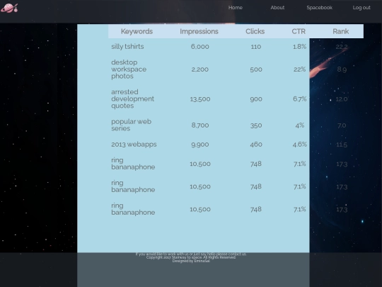 tabela screenshot