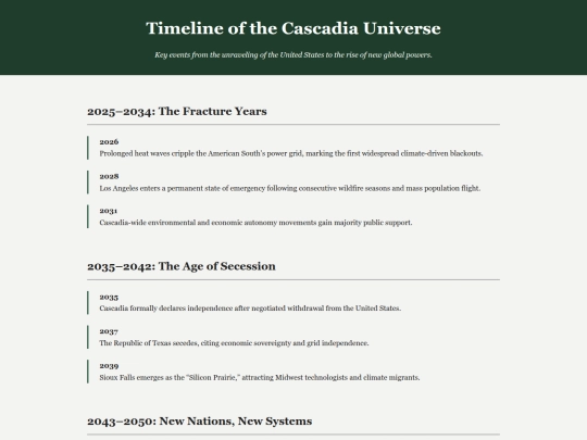Timeline screenshot