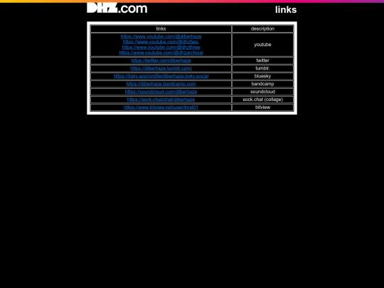 links screenshot