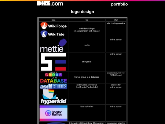 portfolio screenshot