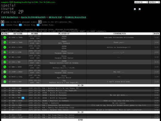 bmarchive/ranking_BMC4_comp_spec2p_70_0_100 screenshot