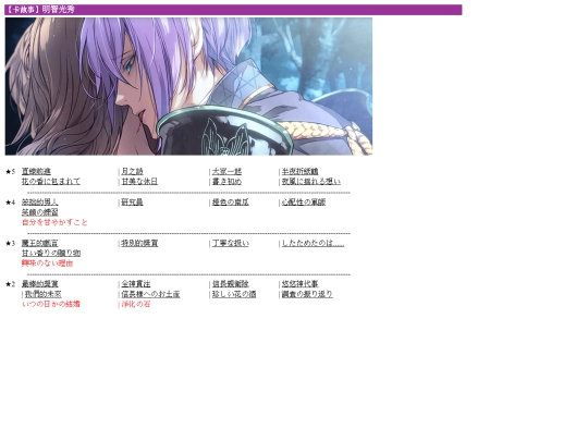Card02 screenshot