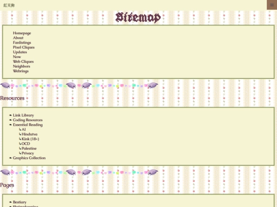 sitemap screenshot