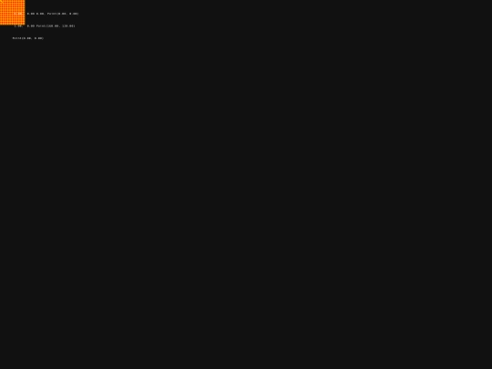 experiments/touch-input-1 screenshot