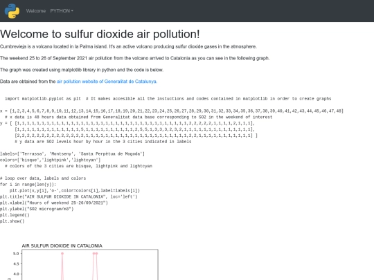 sulfurdioxide screenshot
