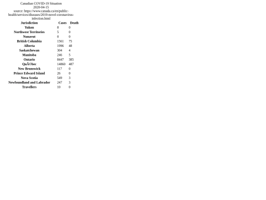 09/table screenshot