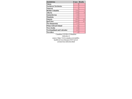 10/table2 screenshot