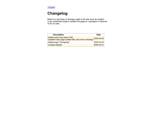 changelog screenshot